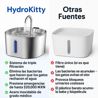 Hydro Kitty™ Fuente De Agua De Acero Inoxidable