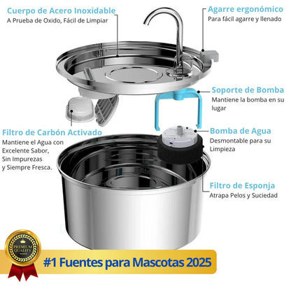 Hydro Kitty™ Fuente De Agua De Acero Inoxidable